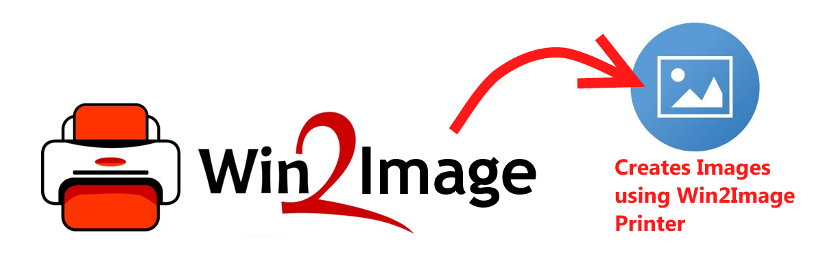 Win2Image blog image
