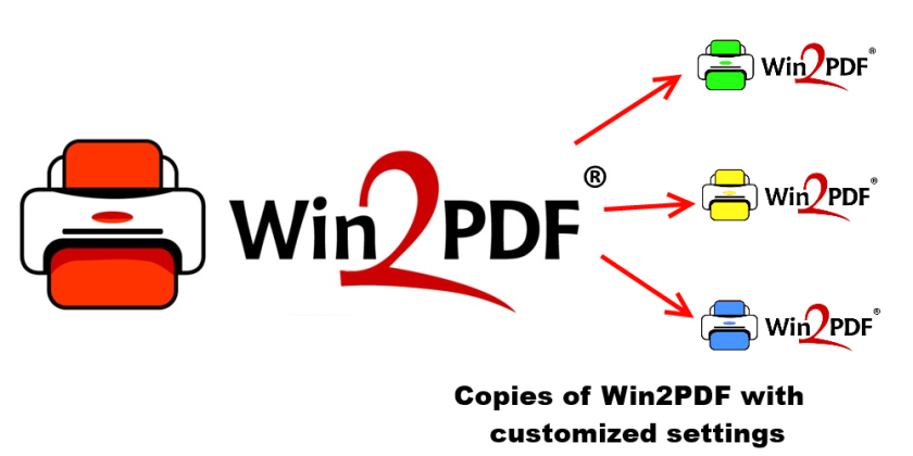 win2pdf blog copies